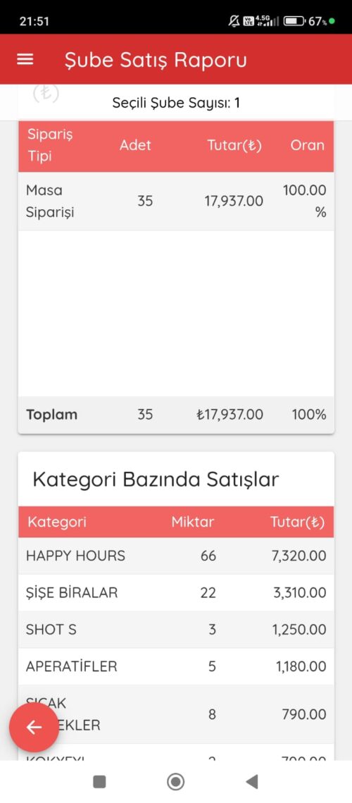 Restoran POS Yazılımı | Adisyo | Aylık Ödeme | Windows-Android-IOS - Görsel 15